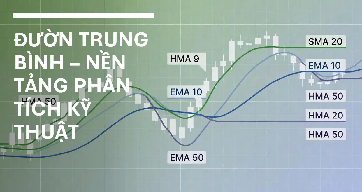 Đầu tư cho người mới: Đường trung bình - nền tảng của phân tích kỹ thuật